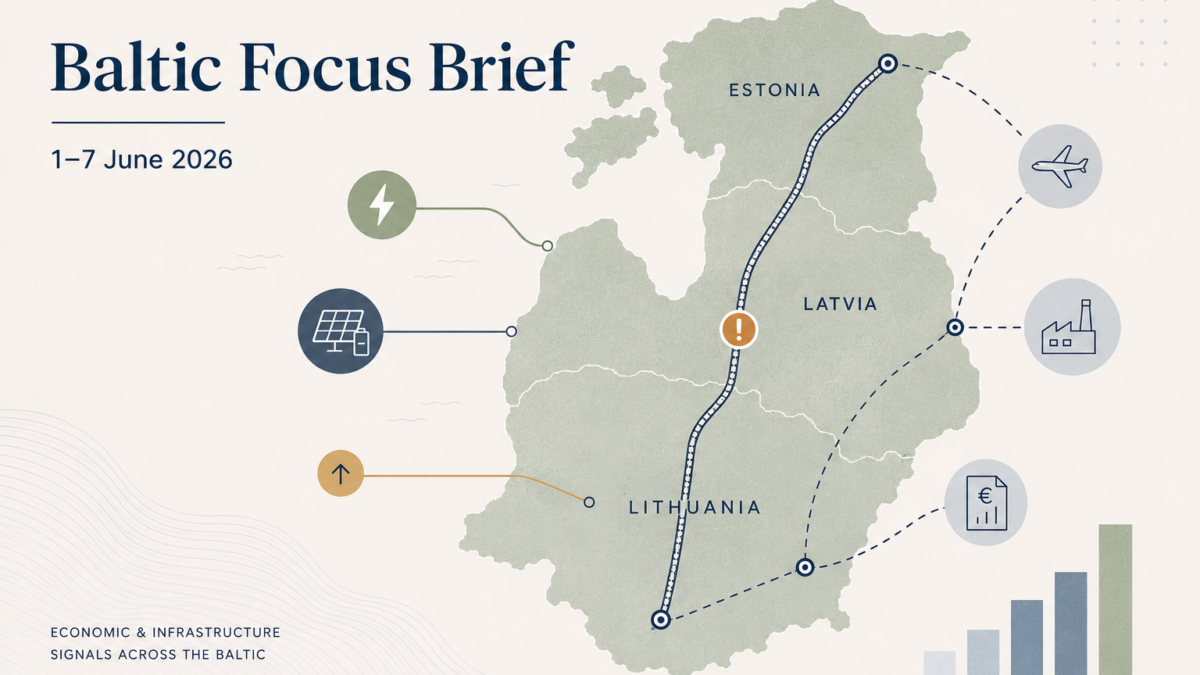 Baltic Focus Brief, 1–7 June 2026 — signal pool